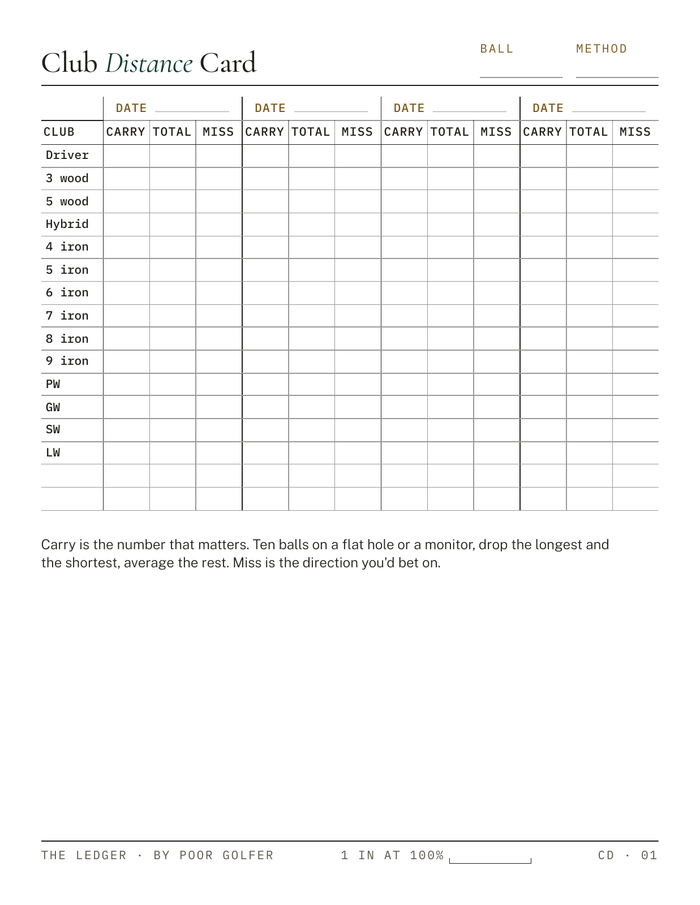 Club Distance Card