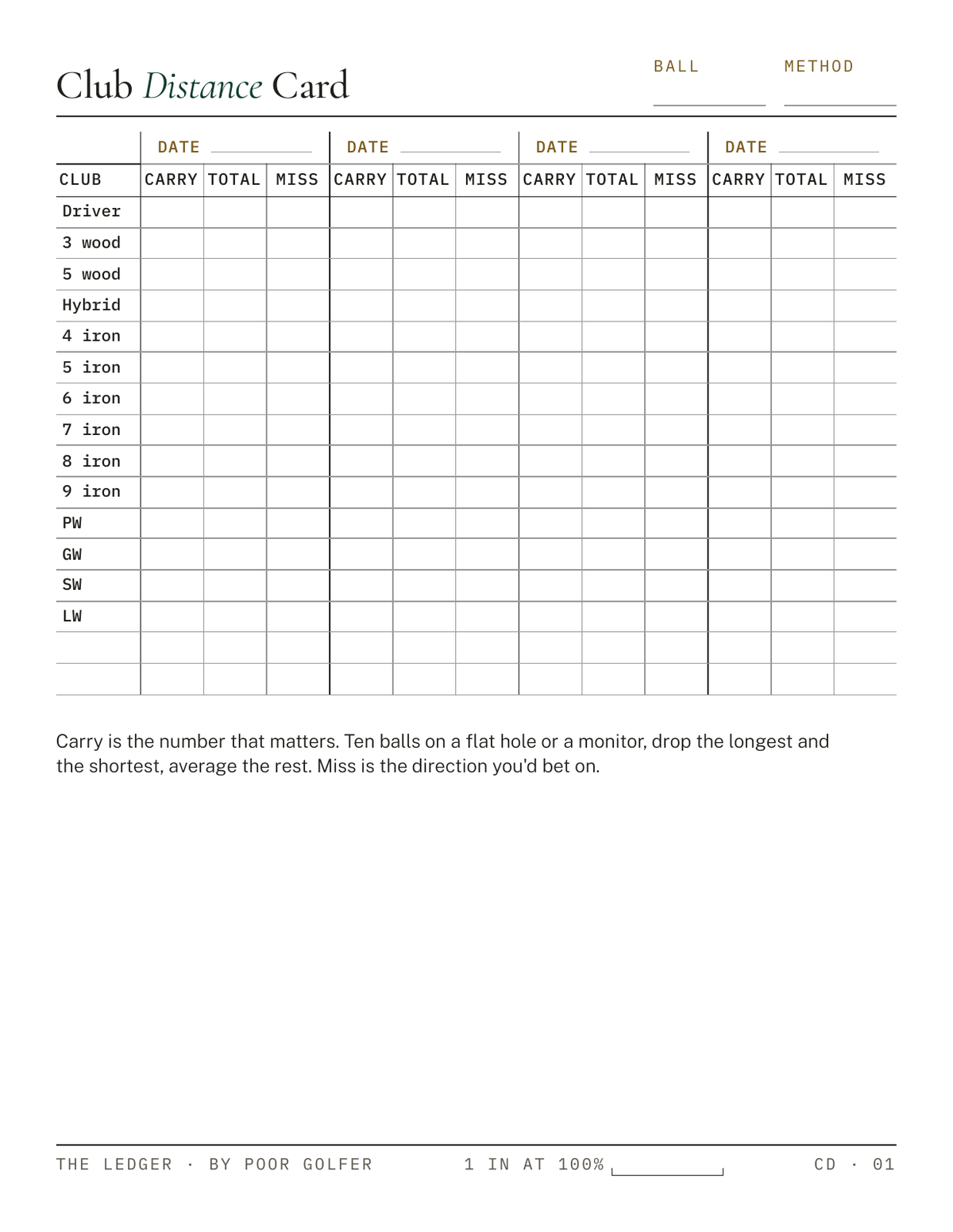 The Round Ledger