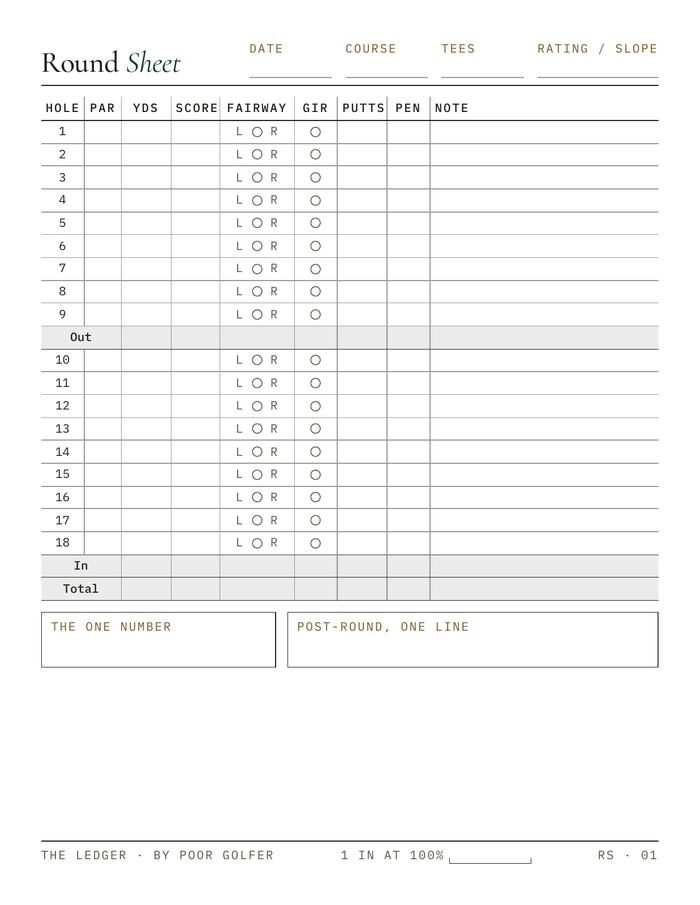 Round Sheet