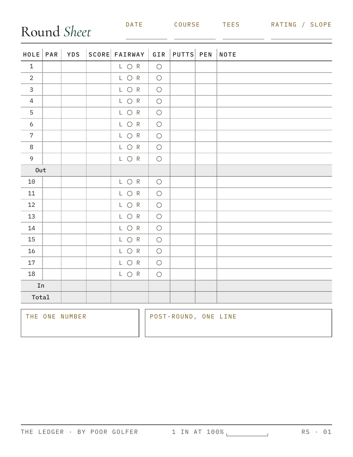 The Round Ledger