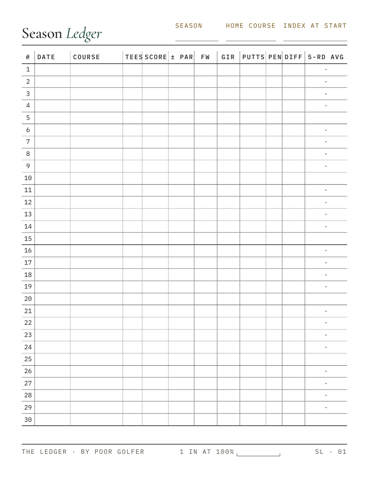 The Round Ledger